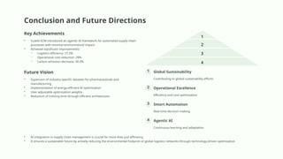 Resume Paper dengan judul "SustAI-SCM: Intelligent Supply Chain Process ...