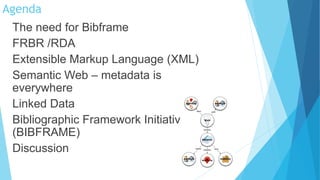 Agenda
The need for Bibframe
FRBR /RDA
Extensible Markup Language (XML)
Semantic Web – metadata is
everywhere
Linked Data
Bibliographic Framework Initiative
(BIBFRAME)
Discussion
 
