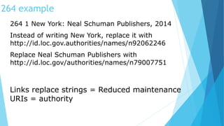 Links replace strings = Reduced maintenance
URIs = authority
264 1 New York: Neal Schuman Publishers, 2014
Instead of writing New York, replace it with
http://id.loc.gov.authorities/names/n92062246
Replace Neal Schuman Publishers with
http://id.loc.gov/authorities/names/n79007751
264 example
 