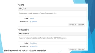 Similar to DublinCore / DCMI’s structure on the web.
 