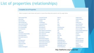 http://bibframe.org/vocab-list/
52
List of properties (relationships)
 