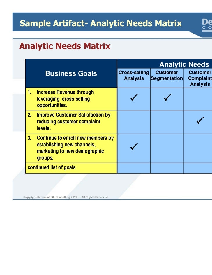 business matrix template