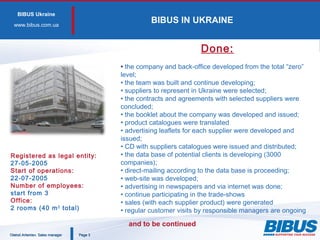 BIBUS Ukraine
www.bibus.сom.ua
BIBUS IN UKRAINE
PagePage 33
Registered as legal entity:
27-05-2005
Start of operations:
22-07-2005
Number of employees:
start from 3
Office:
2 rooms (40 m2
total)
Done:
• the company and back-office developed from the total “zero”
level;
• the team was built and continue developing;
• suppliers to represent in Ukraine were selected;
• the contracts and agreements with selected suppliers were
concluded;
• the booklet about the company was developed and issued;
• product catalogues were translated
• advertising leaflets for each supplier were developed and
issued;
• CD with suppliers catalogues were issued and distributed;
• the data base of potential clients is developing (3000
companies);
• direct-mailing according to the data base is proceeding;
• web-site was developed;
• advertising in newspapers and via internet was done;
• continue participating in the trade-shows
• sales (with each supplier product) were generated
• regular customer visits by responsible managers are ongoing
and to be continued
Oleksii Artemiev. Sales managerOleksii Artemiev. Sales manager
 