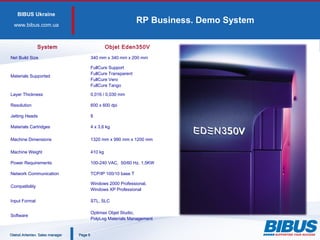 BIBUS Ukraine
www.bibus.сom.ua
RP Business. Demo System
PagePage 66
System Objet Eden350V
Net Build Size 340 mm x 340 mm x 200 mm
Materials Supported
FullCure Support
FullCure Transparent
FullCure Vero
FullCure Tango
Layer Thickness 0,016 / 0,030 mm
Resolution 600 х 600 dpi
Jetting Heads 8
Materials Cartridges 4 х 3,6 kg
Machine Dimensions 1320 mm х 990 mm х 1200 mm
Machine Weight 410 kg
Power Requirements 100-240 VAC, 50/60 Hz, 1,5KW
Network Communication TCP/IP 100/10 base T
Compatibility
Windows 2000 Professional,
Windows XP Professional
Input Format STL, SLC
Software
Optimax Objet Studio,
PolyLog Materials Management
Oleksii Artemiev. Sales managerOleksii Artemiev. Sales manager
 