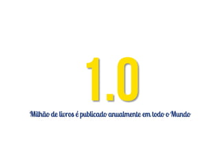 Milhão de livros é publicado anualmente em todo o Mundo
 
