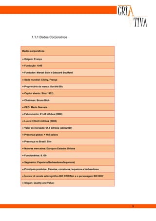 1.1.1 Dados Corporativos



Dados corporativos


● Origem: França

● Fundação: 1945

● Fundador: Marcel Bich e Edouard Bouffard


● Sede mundial: Clichy, França

● Proprietário da marca: Société Bic

● Capital aberto: Sim (1972)

● Chairman: Bruno Bich

● CEO: Mario Guevara

● Faturamento: €1.42 bilhões (2008)

● Lucro: €144.9 milhões (2008)

● Valor de mercado: €1.9 bilhões (abril/2009)

● Presença global: + 160 países

● Presença no Brasil: Sim

● Maiores mercados: Europa e Estados Unidos

● Funcionários: 8.100

● Segmento: Papelaria/Barbeadores/Isqueiros)

● Principais produtos: Canetas, corretores, isqueiros e barbeadores

● Ícones: A caneta esferográfica BIC CRISTAL e o personagem BIC BOY

● Slogan: Quality and Value)




                                                                      9
 