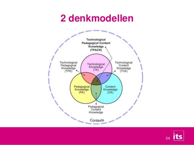 advantages and disadvantages of orem s self care deficit theory This inability is considered a self-care deficit according to which nursing theory orem's behavioral nursing theory the nurse is working with a client who has a history of inflicting spousal abuse. advantages and disadvantages of orem s self care deficit theory This inability is considered a self-care deficit according to which nursing theory orem's behavioral nursing theory the nurse is working with a client who has a history of inflicting spousal abuse.