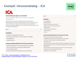 Exempel: Intressentdialog - ICA
Källa: https://www.icagruppen.se/hallbarhet/vara-
utgangspunkter/intressentdialogen-hjalpe...