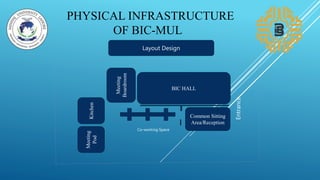 BIC-Mul presentation.pptx