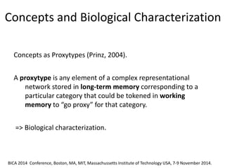 Concepts and Biological Characterization 
The different proposals that have been advanced can be grouped in three main classes: a) fuzzy approaches, b) probabilistic and Bayesan approaches, c) approaches based on non-monotonic formalisms. 
Concepts as Proxytypes (Prinz, 2004). 
A proxytype is any element of a complex representational network stored in long-term memory corresponding to a particular category that could be tokened in working memory to “go proxy” for that category. 
=> Biological characterization. 
BICA 2014 Conference, Boston, MA, MIT, Massachussetts Institute of Technology USA, 7-9 November 2014.  