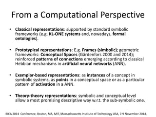 From a Computational Perspective 
•Classical representations: supported by standard symbolic frameworks (e.g. KL-ONE systems and, nowadays, formal ontologies). 
•Prototypical representations: E.g. Frames (simbolic); geometric frameworks: Conceptual Spaces (Gärdenfors 2000 and 2014); reinforced patterns of connections emerging according to classical Hebbian mechanisms in artificial neural networks (ANN). 
•Exemplar-based representations: as instances of a concept in symbolic systems, as points in a conceptual space or as a particular pattern of activation in a ANN. 
•Theory-theory representations: symbolic and conceptual level allow a most promising descriptive way w.r.t. the sub-symbolic one. 
BICA 2014 Conference, Boston, MA, MIT, Massachussetts Institute of Technology USA, 7-9 November 2014.  