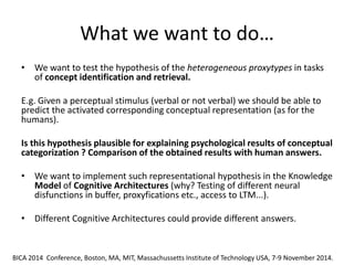 What we want to do… 
•We want to test the hypothesis of the heterogeneous proxytypes in tasks of concept identification and retrieval. 
E.g. Given a perceptual stimulus (verbal or not verbal) we should be able to predict the activated corresponding conceptual representation (as for the humans). 
Is this hypothesis plausible for explaining psychological results of conceptual categorization ? Comparison of the obtained results with human answers. 
•We want to implement such representational hypothesis in the Knowledge Model of Cognitive Architectures (why? Testing of different neural disfunctions in buffer, proxyfications etc., access to LTM...). 
•Different Cognitive Architectures could provide different answers. 
BICA 2014 Conference, Boston, MA, MIT, Massachussetts Institute of Technology USA, 7-9 November 2014.  