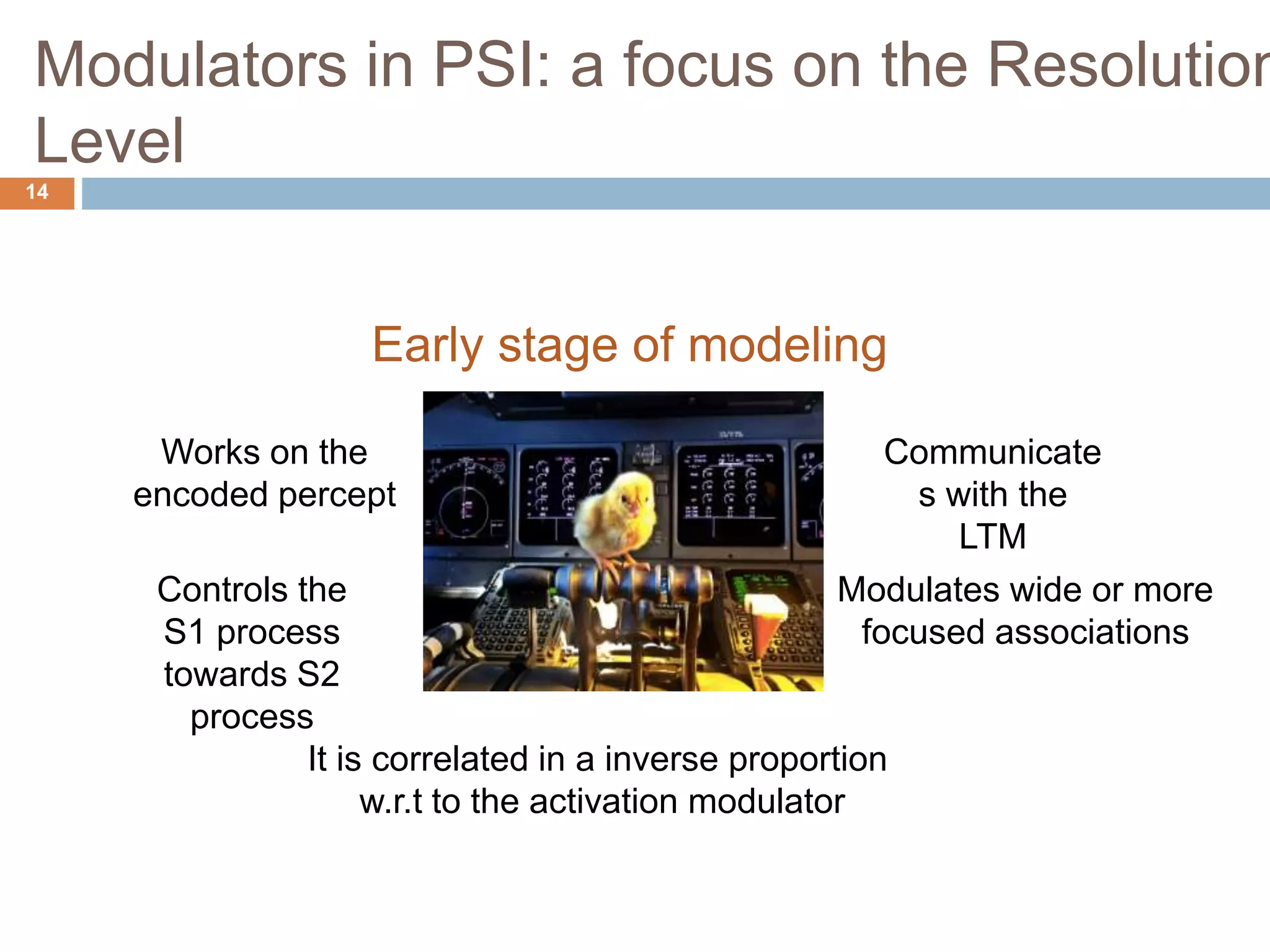 Modulators in PSI: a focus on the Resolution Level 14 Works on the encoded percept Communicate s with the LTM Controls the S1 process towards S2 process Modulates wide or more focused associations Early stage of modeling It is correlated in a inverse proportion w.r.t to the activation modulator 