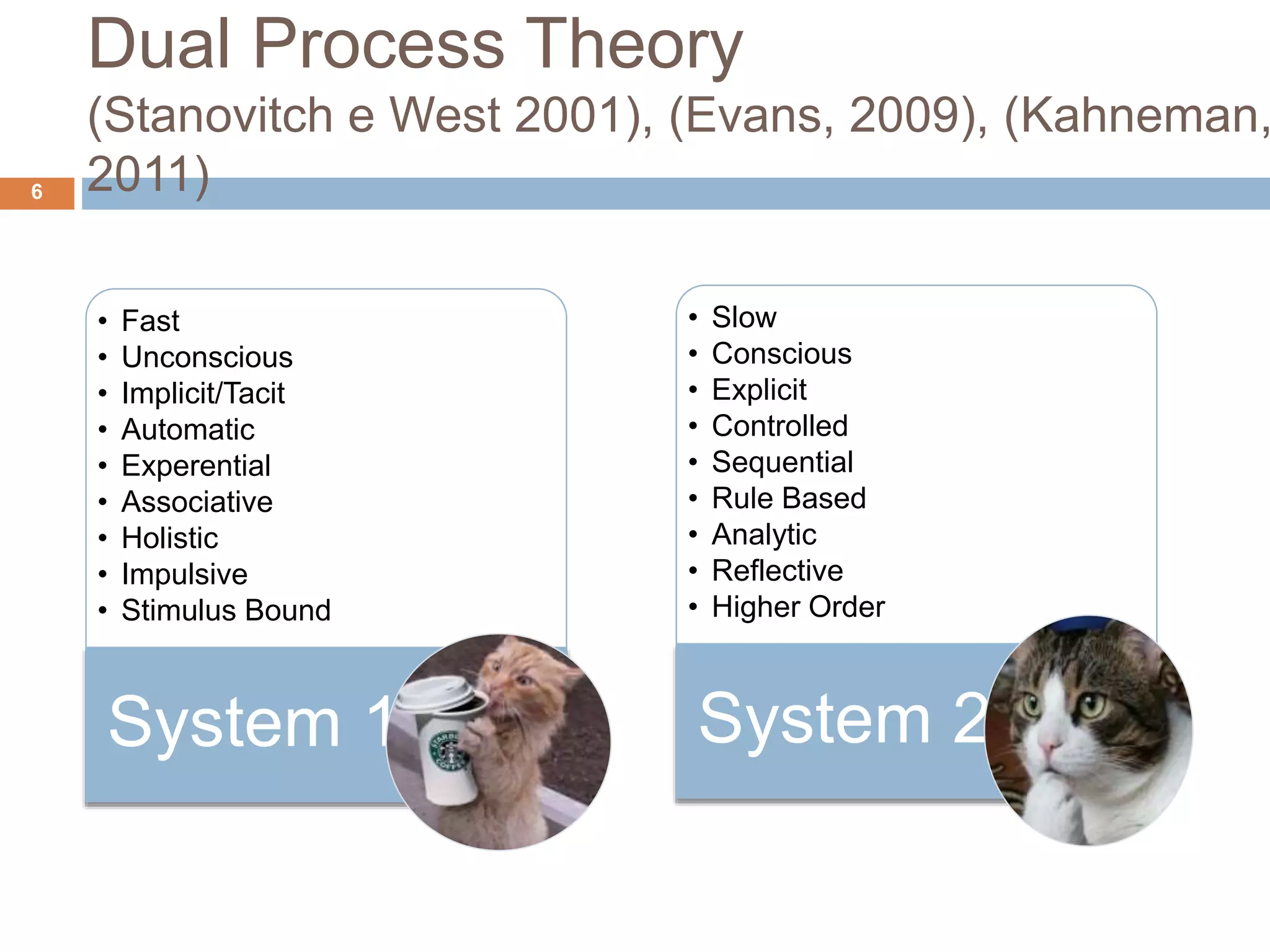 Dual Process Theory (Stanovitch e West 2001), (Evans, 2009), (Kahneman, 2011)6 • Fast • Unconscious • Implicit/Tacit • Automatic • Experential • Associative • Holistic • Impulsive • Stimulus Bound System 1 • Slow • Conscious • Explicit • Controlled • Sequential • Rule Based • Analytic • Reflective • Higher Order System 2 