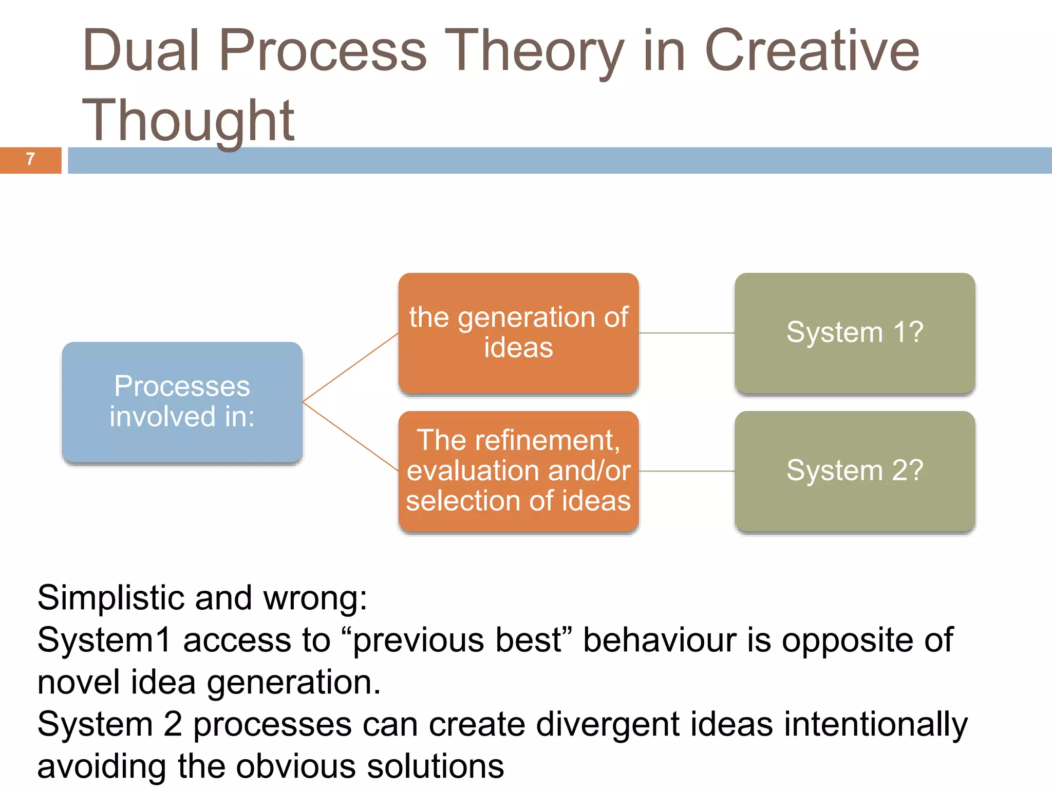 Dual Process Theory in Creative Thought7 Processes involved in: the generation of ideas System 1? The refinement, evaluation and/or selection of ideas System 2? Simplistic and wrong: System1 access to “previous best” behaviour is opposite of novel idea generation. System 2 processes can create divergent ideas intentionally avoiding the obvious solutions 