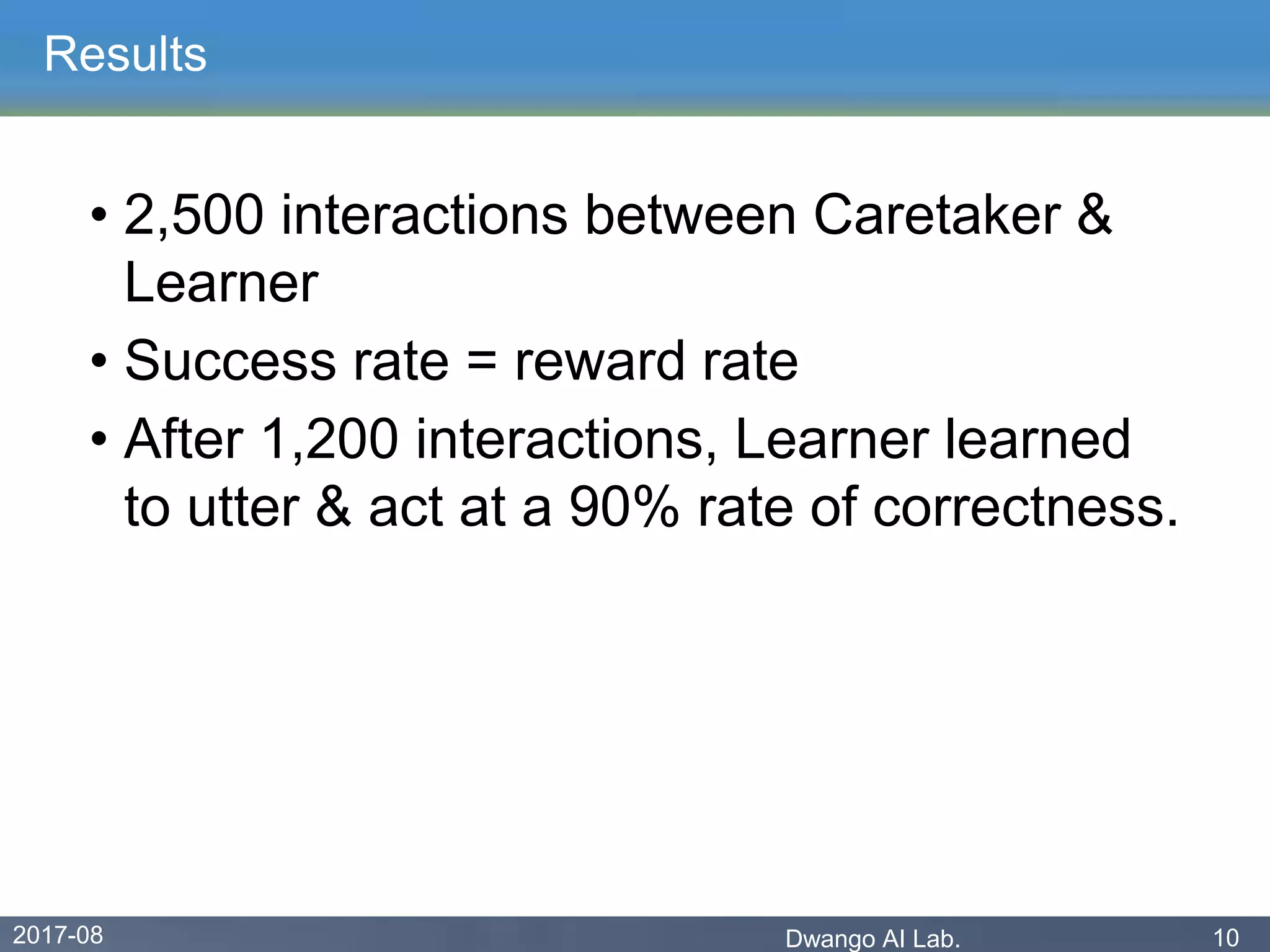2017-08 Dwango AI Lab. 10
Results
• 2,500 interactions between Caretaker &
Learner
• Success rate = reward rate
• After 1,200 interactions, Learner learned
to utter & act at a 90% rate of correctness.
 