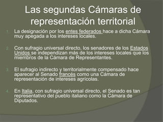 Las segundas Cámaras de 
representación territorial 
1. La designación por los entes federados hace a dicha Cámara 
muy apegada a los intereses locales. 
2. Con sufragio universal directo, los senadores de los Estados 
Unidos se independizan más de los intereses locales que los 
miembros de la Cámara de Representantes. 
3. El sufragio indirecto y territorialmente compensado hace 
aparecer al Senado francés como una Cámara de 
representación de intereses agrícolas. 
4. En Italia, con sufragio universal directo, el Senado es tan 
representativo del pueblo italiano como la Cámara de 
Diputados. 
 