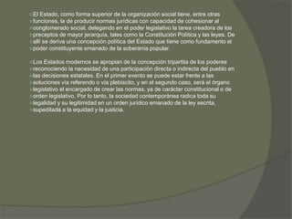 El Estado, como forma superior de la organización social tiene, entre otras 
funciones, la de producir normas jurídicas con capacidad de cohesionar al 
conglomerado social, delegando en el poder legislativo la tarea creadora de los 
preceptos de mayor jerarquía, tales como la Constitución Política y las leyes. De 
allí se deriva una concepción política del Estado que tiene como fundamento el 
poder constituyente emanado de la soberanía popular. 
Los Estados modernos se apropian de la concepción tripartita de los poderes 
reconociendo la necesidad de una participación directa o indirecta del pueblo en 
las decisiones estatales. En el primer evento se puede estar frente a las 
soluciones vía referendo o vía plebiscito, y en el segundo caso, será el órgano 
legislativo el encargado de crear las normas, ya de carácter constitucional o de 
orden legislativo. Por lo tanto, la sociedad contemporánea radica toda su 
legalidad y su legitimidad en un orden jurídico emanado de la ley escrita, 
supeditada a la equidad y la justicia. 
 