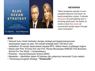 Bicara ilmu strategi lautan biru