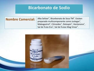 Bicarbonato De Sodio Inyectable Plm