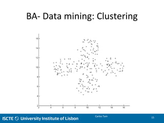BA- Data mining: Clustering
Carlos Tam 15
 