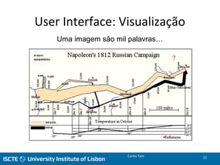 User Interface: Visualização
Uma imagem são mil palavras…
Carlos Tam 22
 
