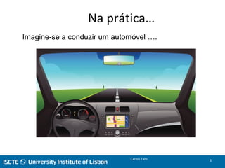 Imagine-se a conduzir um automóvel ….
Na prática…
Carlos Tam 3
 