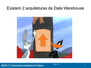 Existem 2 arquiteturas de Data Warehouse
Carlos Tam 6
 