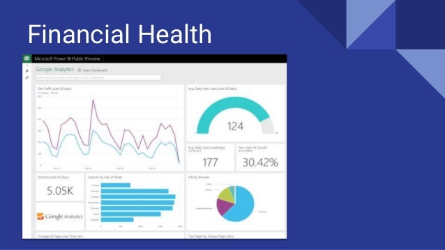Coca-cola business intelligence case study image