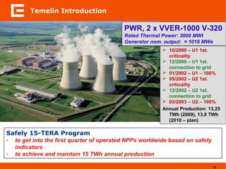 If a power plant is rated at 2000 MW output and operates (on
