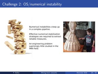 Challenge 2: OS/numerical instability
P. Bellec Mining brain networks Montr´eal 2016 28 / 34
 
