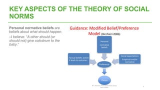 KEY ASPECTS OF THE THEORY OF SOCIAL
NORMS
Personal normative beliefs are
beliefs about what should happen.
–I believe: “A other should (or
should not) give colostrum to the
baby.”
 