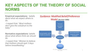 KEY ASPECTS OF THE THEORY OF SOCIAL
NORMS
Empirical expectations: beliefs
about what we expect others to
do.
–I expect that: “Most mothers
don’t give the colostrum to the
baby.”
Normative expectations: beliefs
about what others think we should
do.
–I expect that: “Women to believe
that mothers should wait 3 days
before breastfeeding.”
 