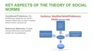KEY ASPECTS OF THE THEORY OF SOCIAL
NORMS
Conditional Preference: My
preference depends on what I
expect others do or what I expect
others think I should do.
Reference Networks: People
whose behaviors and beliefs
matter for my behavior.
 