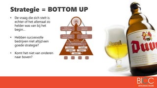 Strategie = BOTTOM UP
• De vraag die zich stelt is
echter of het allemaal zo
helder was van bij het
begin…
• Hebben succesvolle
bedrijven niet altijd een
goede strategie?
• Komt het niet van onderen
naar boven?
 