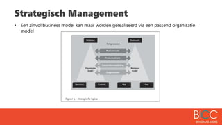 Strategisch Management
• Een zinvol business model kan maar worden gerealiseerd via een passend organisatie
model
 