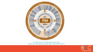 Van Nieuwenhuyse, Dries & Vanhoudt, Dave:
Performance Management, 2008, ISBN13 978-90-209-7697-7
 