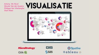 Antony Mc Nicol
Wouter Van der Auwera
Philippe Van Vlierberghe
Shari Maes
 