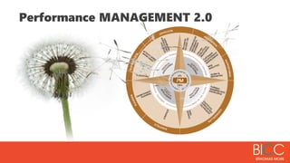 Performance MANAGEMENT 2.0
 