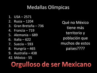Medallas Olímpicas USA – 2571 Rusia – 1204 Gran Bretaña – 736 Francia – 719 Alemania – 689 Italia – 622 Suecia – 593 Hungría – 465 Australia – 438 42. México - 55 Qué no México tiene más territorio y población que muchos de estos países???? 