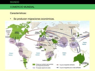 MUNDO COMERCIO MUNDIAL Características: Se producen migraciones económicas. 