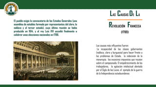 LAS CAUSAS DE LA
REVOLUCIÓN FRANCESA
(1789)
Las causas más influyentes fueron:
La incapacidad de las clases gobernantes
(n...