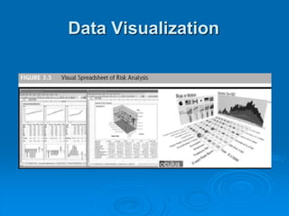 Data Visualization
 