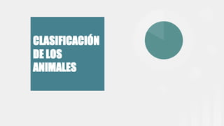 CLASIFICACIÓN
DE LOS
ANIMALES
 