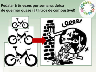 Pedalar três vezes por semana, deixa
de queimar quase 145 litros de combustível!
 