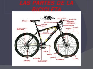 LAS PARTES DE LA BICICLETA 