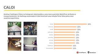 MetodologiaMetodologiaCALOI
Analisar hashtags e fotos no Instagram relacionadas a uma marca permite identificar atributos e
comportamentos. As hashtags associadas à Caloi mostram uma relação forte feita pelos seus
usuários esportistas.
30%
20%
20%
19%
19%
19%
19%
19%
16%
16%
 