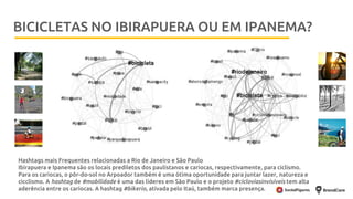 MetodologiaMetodologiaBICICLETAS NO IBIRAPUERA OU EM IPANEMA?
Hashtags mais Frequentes relacionadas a Rio de Janeiro e São Paulo
Ibirapuera e Ipanema são os locais prediletos dos paulistanos e cariocas, respectivamente, para ciclismo.
Para os cariocas, o pôr-do-sol no Arpoador também é uma ótima oportunidade para juntar lazer, natureza e
cicclismo. A hashtag de #mobilidade é uma das líderes em São Paulo e o projeto #cicloviasinvisiveis tem alta
aderência entre os cariocas. A hashtag #bikerio, ativada pelo Itaú, também marca presença.
 