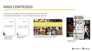 Metodologia
Lançamos estudos, guias e infográficos para mostrar
exemplos de análises – e como fazê-las! Veja alguns:
MAIS CONTEÚDO
Monitoramento de
Imagens e Fotos
em Mídias Sociais
Análise de Redes em
Mídias Sociais
Infográficos sobre
diversos temas
Estudo “Churrasco no Instagram – Comportamento,
marcas e análise de imagens nas mídias sociais”
 