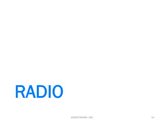 RADIO
14AGENCYMARK | BIC
 